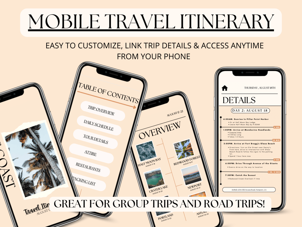 The Template: Mobile Travel Itinerary | Lattes N' Luggage